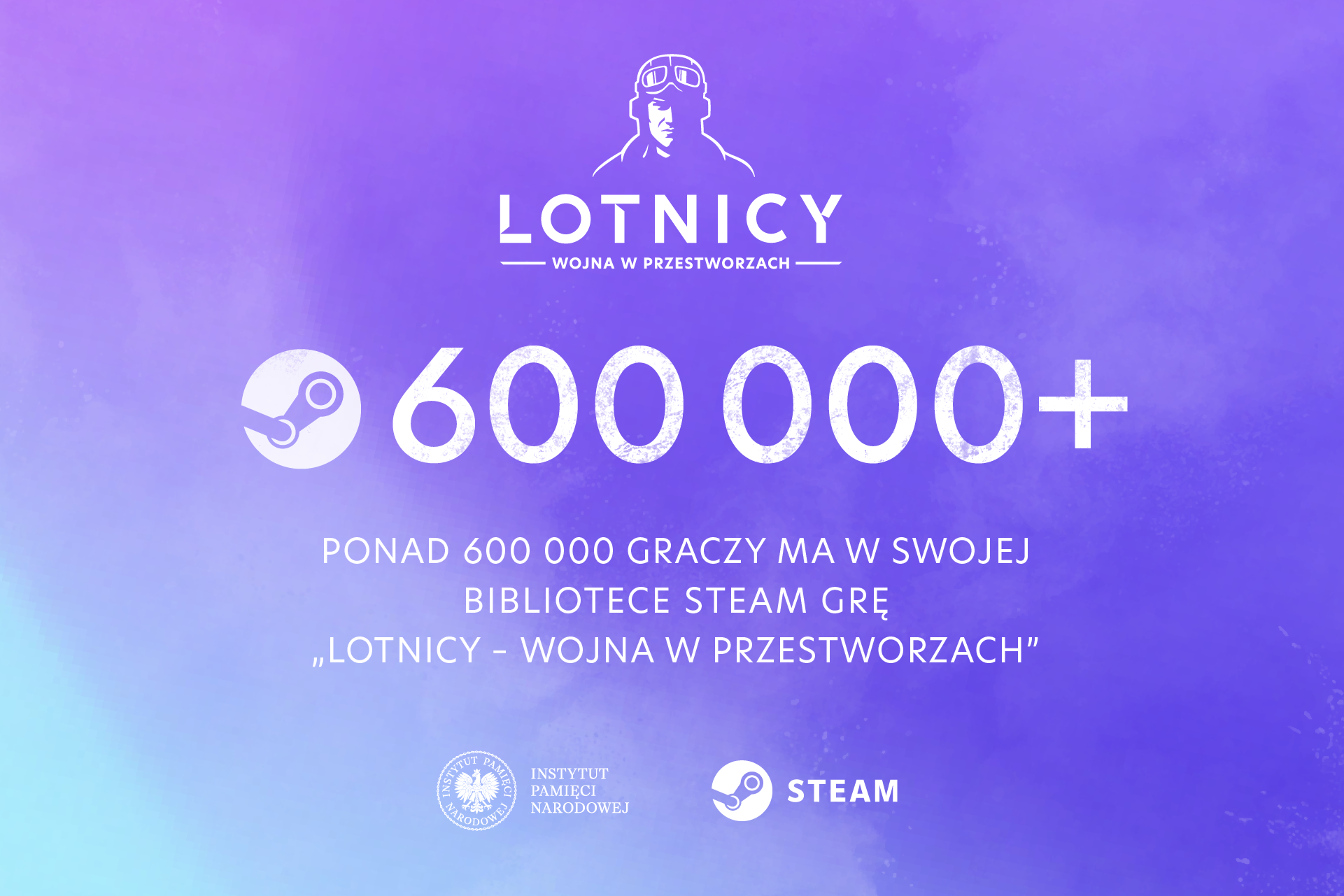 Dziękujemy! Już ponad 600 000 graczy sięgnęło po grę „Lotnicy – wojna w przestworzach”